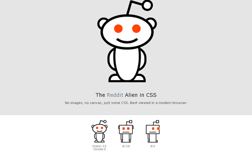 Reddit Alien